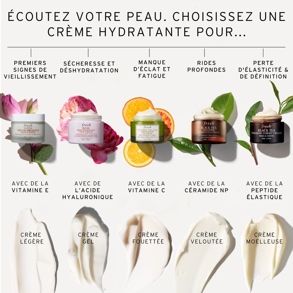 Black Tea Corset Cream Firming Moisturizer