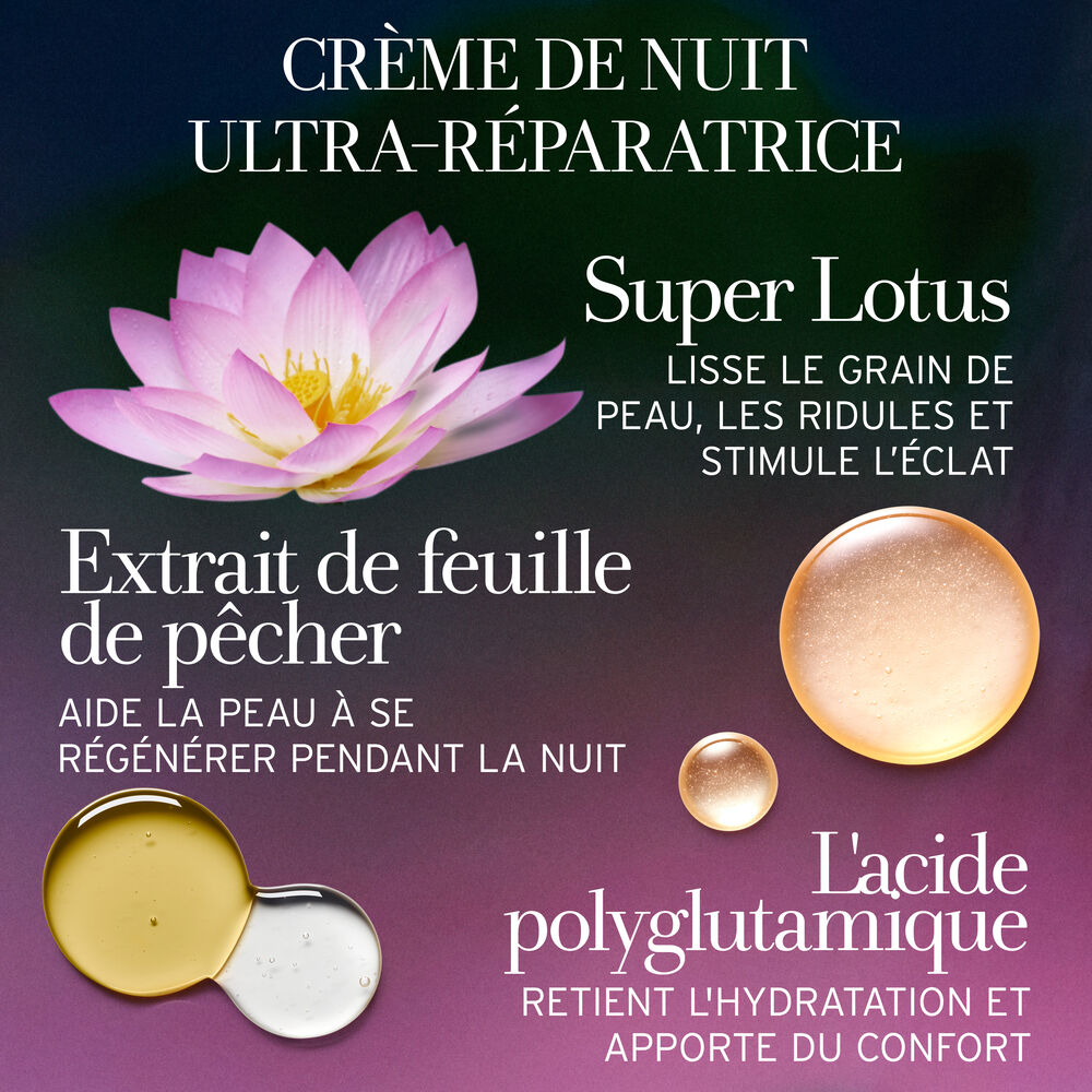 Cr&egrave;me de nuit Lotus Youth Preserve Radiance Renewal