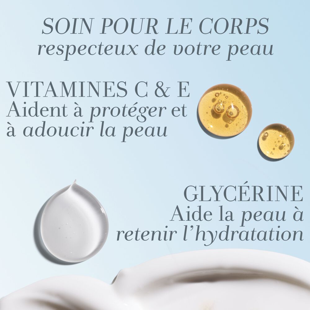 Rose Morning Body Lotion