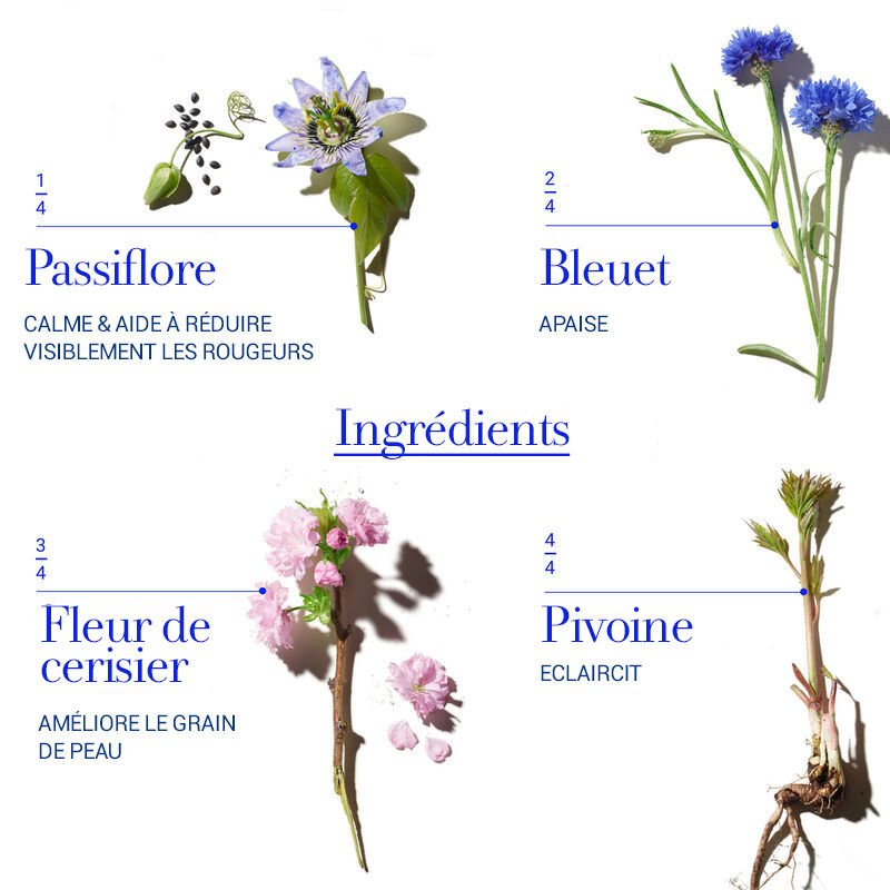 Floral Recovery Calming Mask